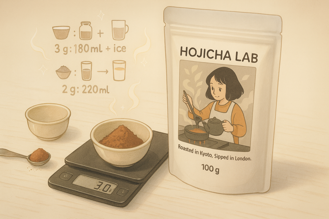 How Much Hojicha Powder Per Serving? Ratios for Hot, Iced & Baking