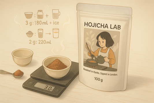 How Much Hojicha Powder Per Serving? Ratios for Hot, Iced & Baking